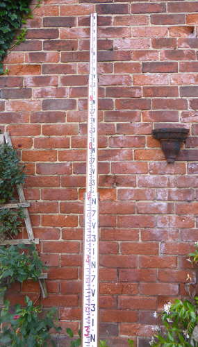 Telescopic Surveyor's Measure